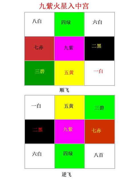 九運旺什麼顏色|【九運顏色】掌握九運吉色，開創2024運勢！